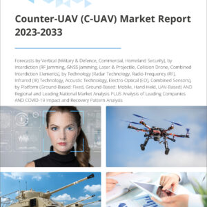 Counter-UAV (C-UAV) Market Report 2023-2033