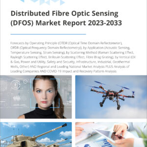 Distributed Fibre Optic Sensing (DFOS) Market Report 2023-2033