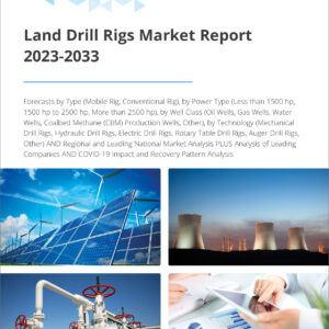 Land Drill Rigs Market Report 2023-2033