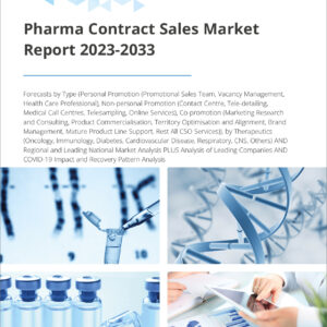 Pharma Contract Sales Market Report 2023-2033