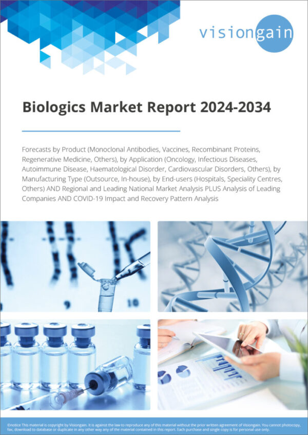 Biologics Market Report 2024-2034