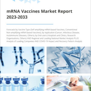 mRNA Vaccines Market Report 2023-2033
