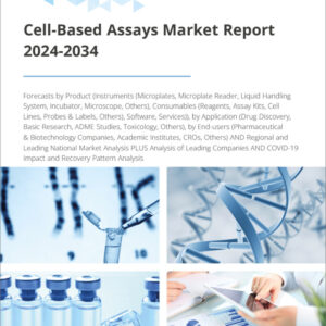 Cell-Based Assays Market Report 2024-2034