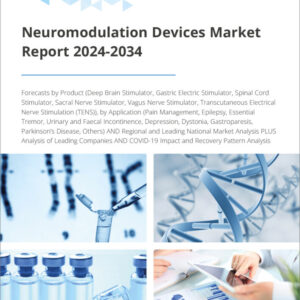 Neuromodulation Devices Market Report 2024-2034
