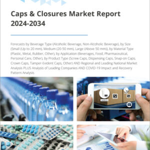Caps & Closures Market Report 2024-2034