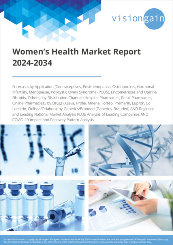 Women's Health Market Report 2024-2034