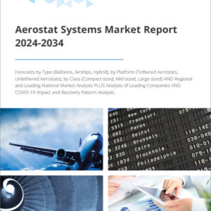 Aerostat Systems Market Report 2024-2034